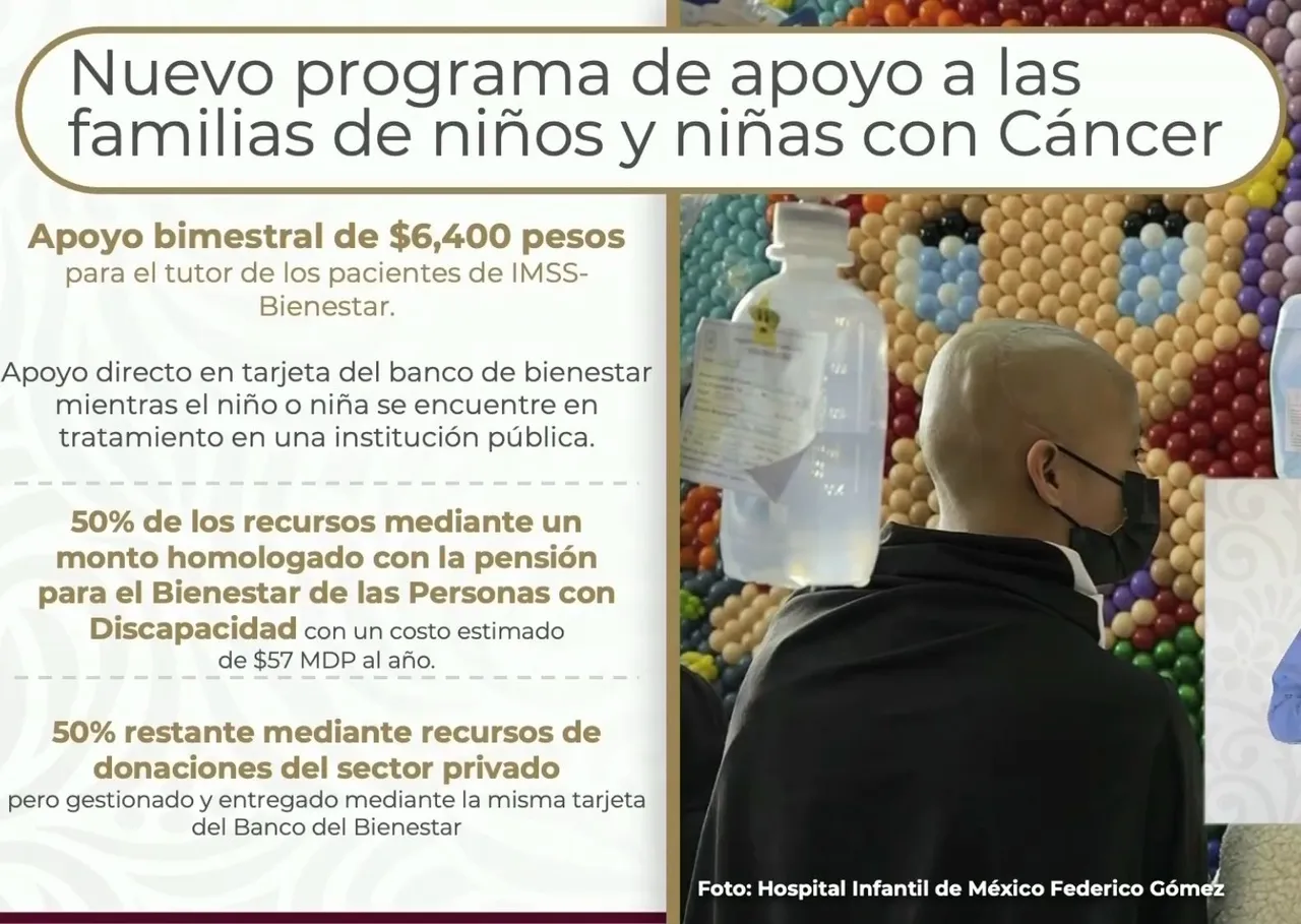 programa