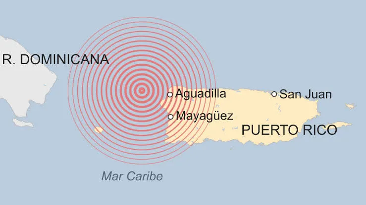 puerto