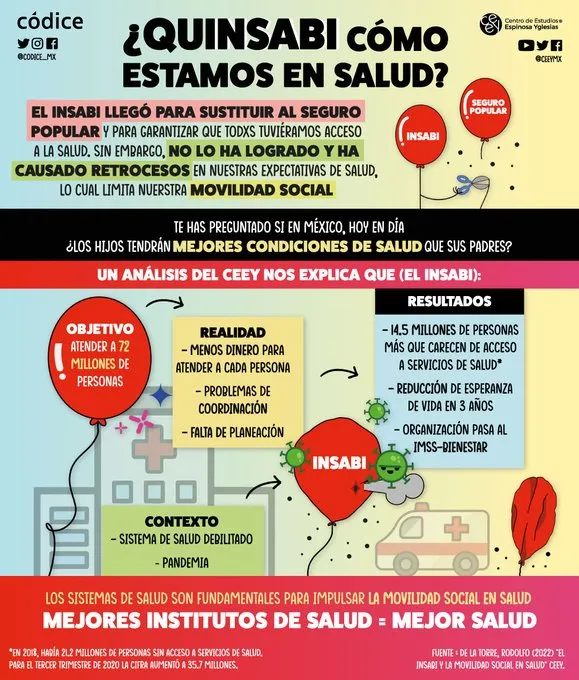 quinsabi