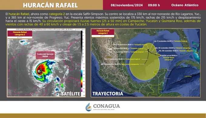 rafael