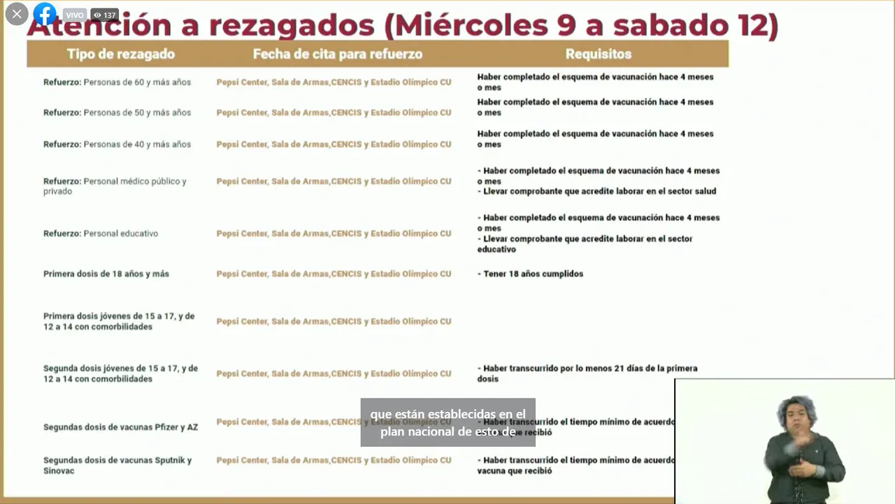 rezagados
