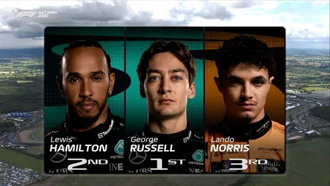 russell