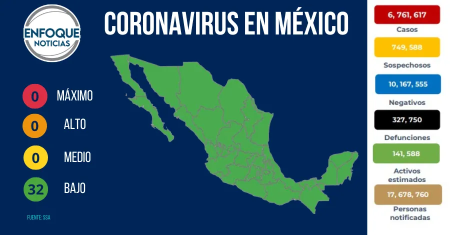 semaforo-epidemiologico-