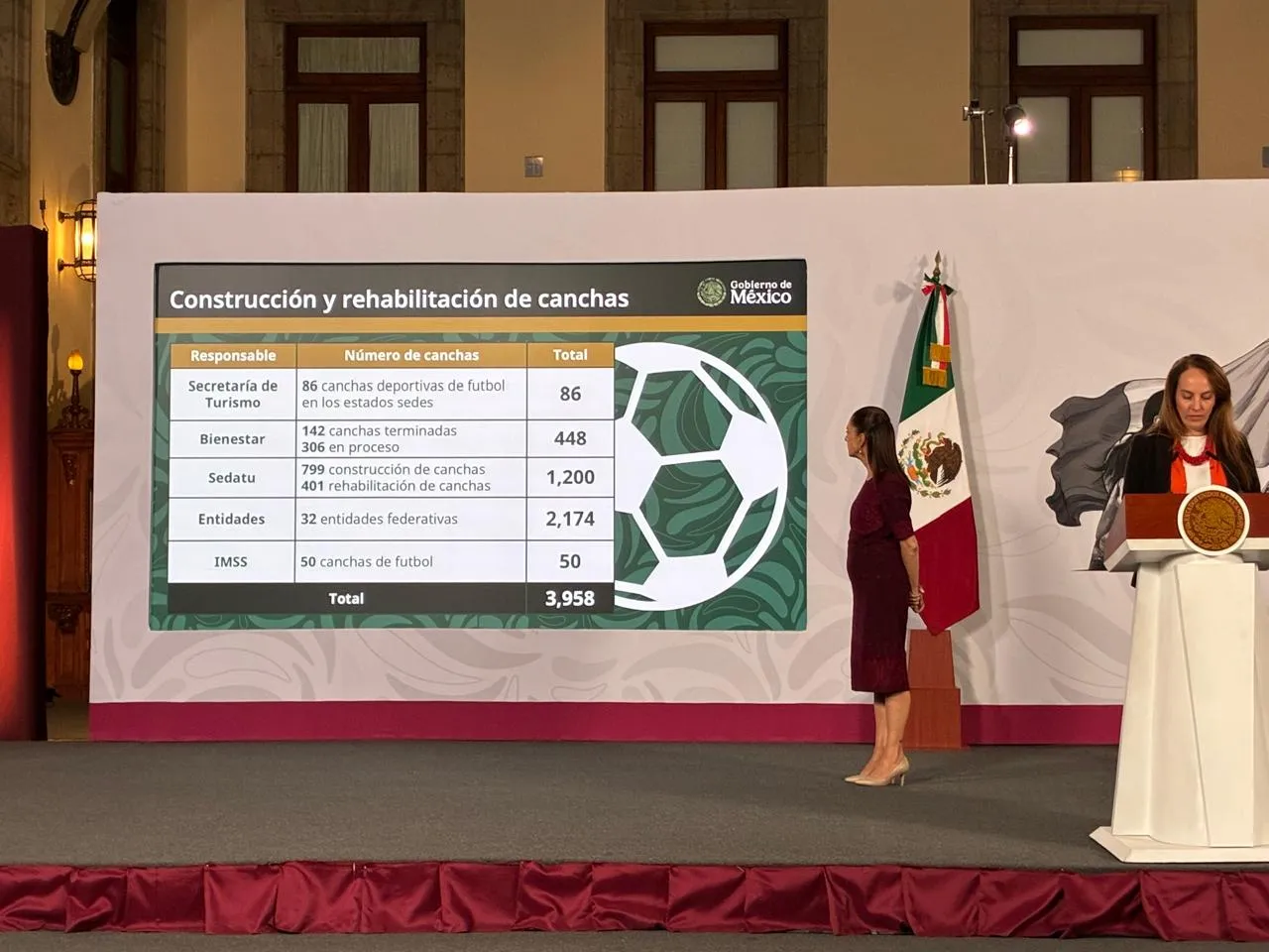 social