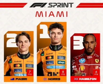 sprint