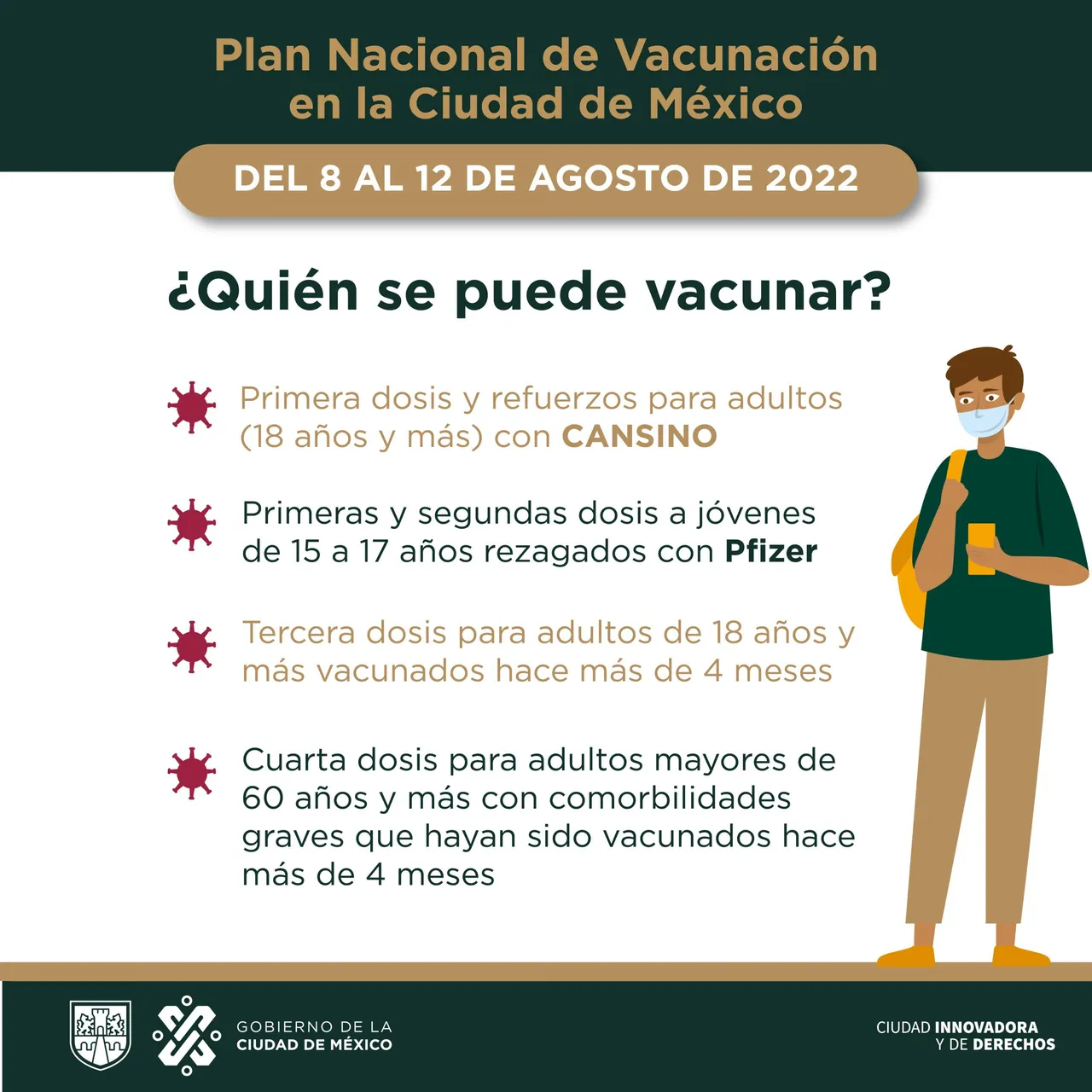vacunas cdmx