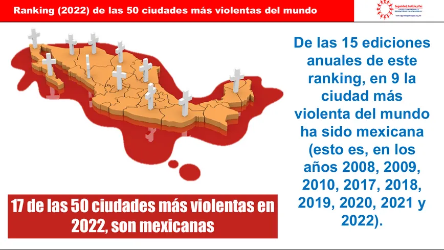 violentas